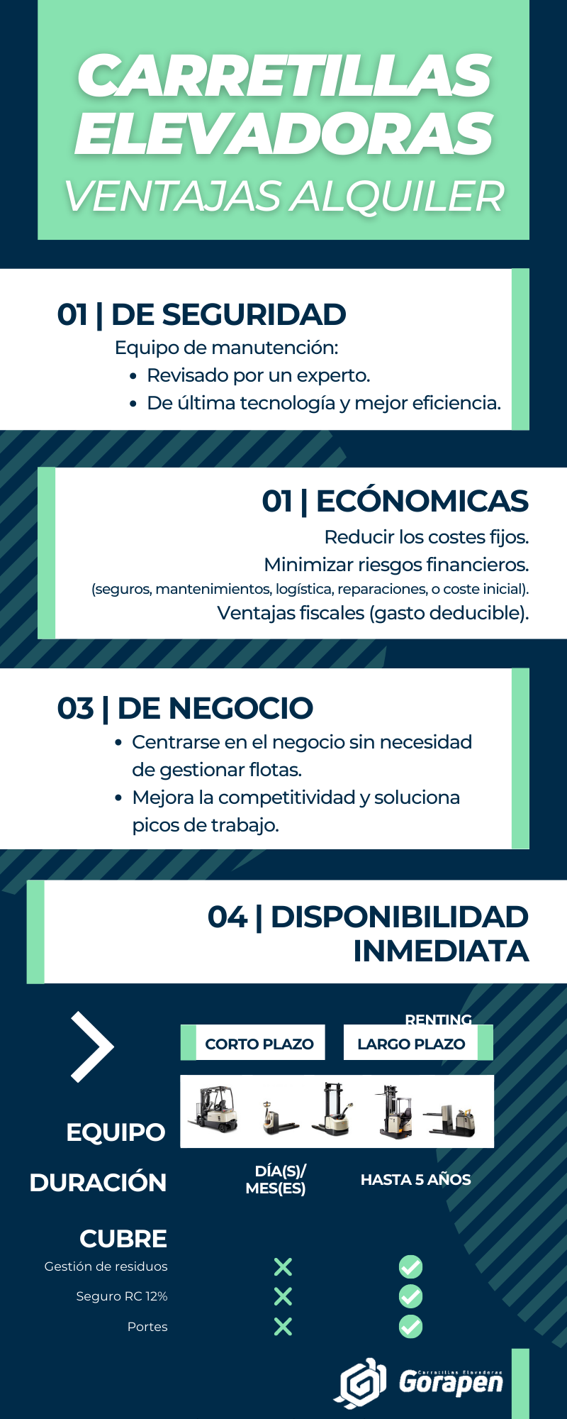 Texto de la foto